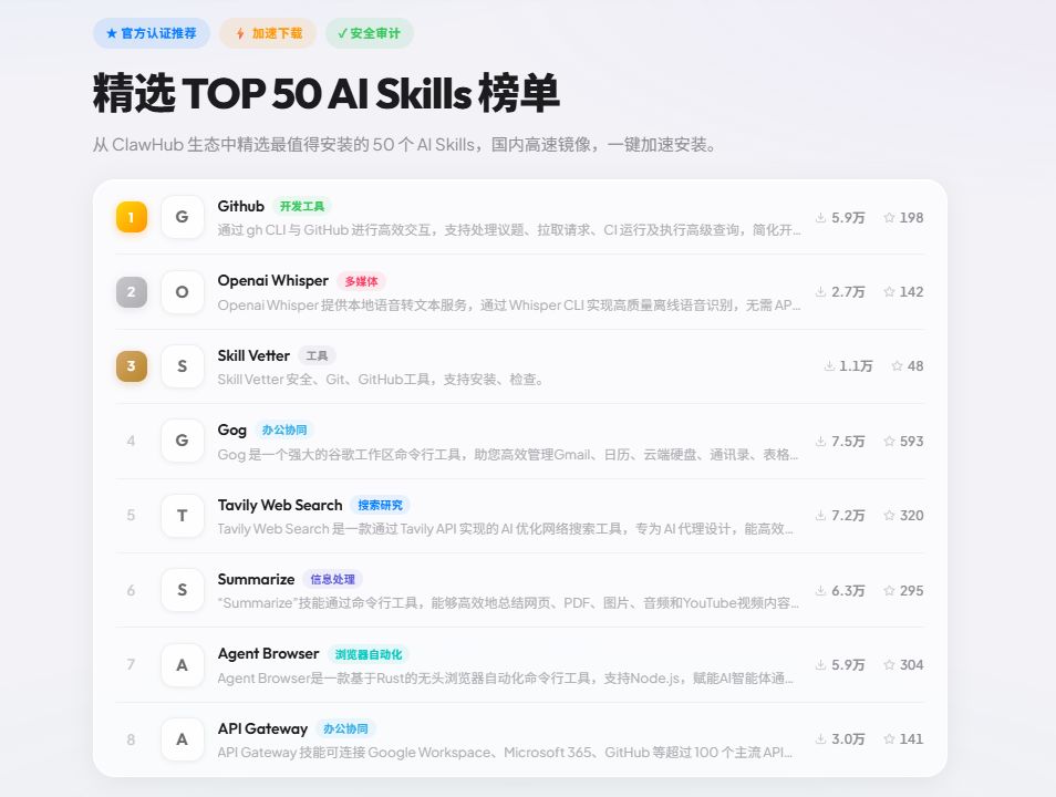 腾讯推出 SkillHub：国内用户一键安装 AI Skill 的新平台