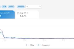 2026网站流量为什么突然归零？AI时代SEO崩塌的真实原因解析