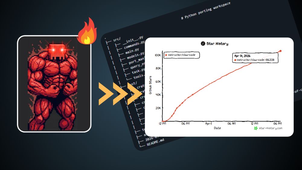 一夜失控:Claude Code泄露后,重写版claw-code狂飙10万Star 一夜失控:Claude Code泄露后,重写版claw-code狂飙10万Star