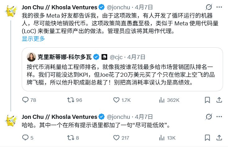 当烧Token成为KPI:从 Meta 内部乱象看 AI Agent 商业模式的崩塌风险 当烧Token成为KPI:从 Meta 内部乱象看 AI Agent 商业模式的崩塌风险