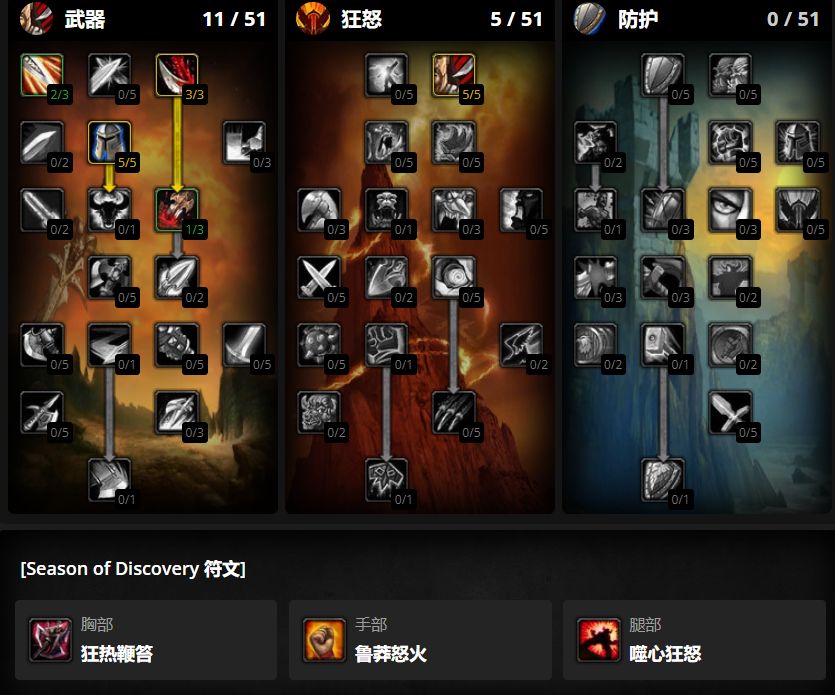 魔兽怀旧服plus战士输出天赋符文