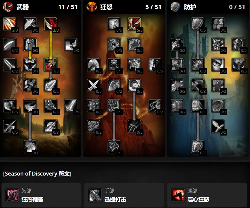 魔兽怀旧服plus战士输出天赋符文