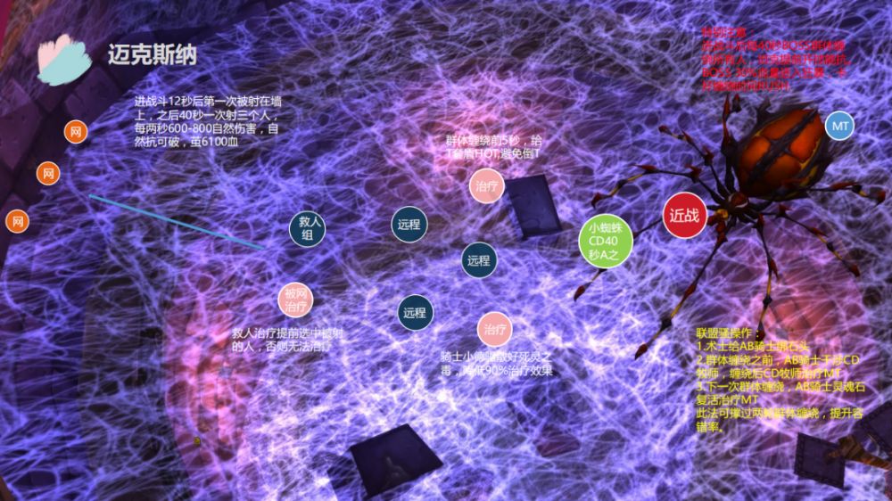 魔兽乌龟服纳克萨玛斯攻略