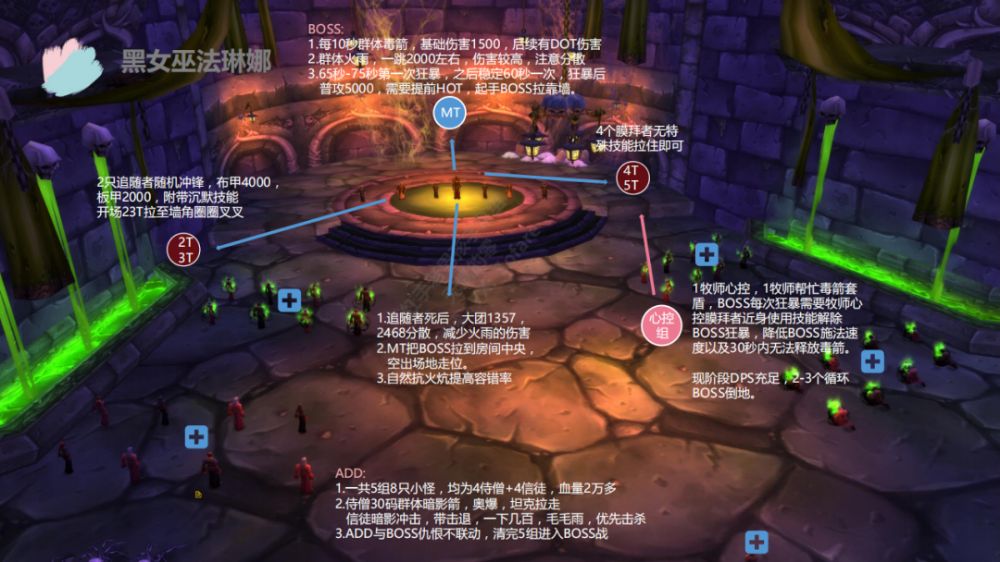 魔兽乌龟服纳克萨玛斯攻略