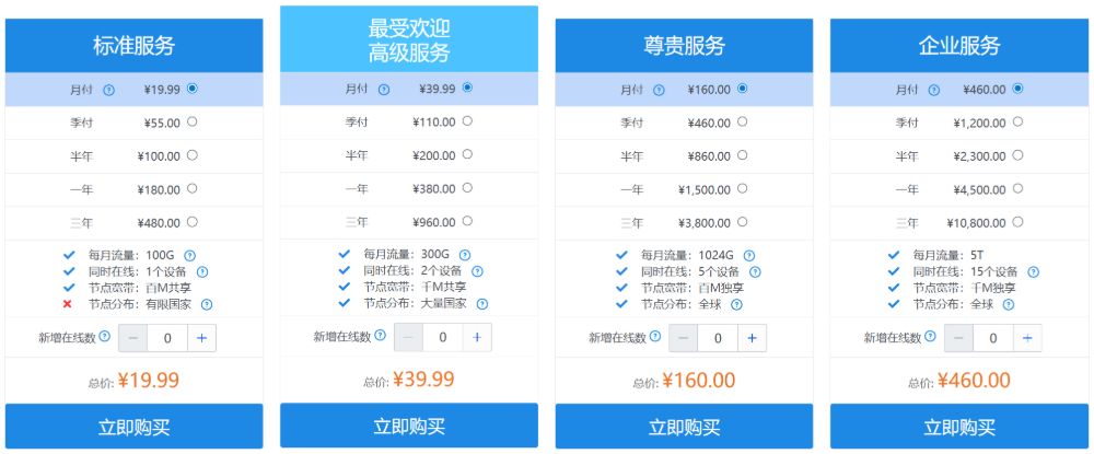 DOVE加速器套餐价格 DOVE加速器套餐价格