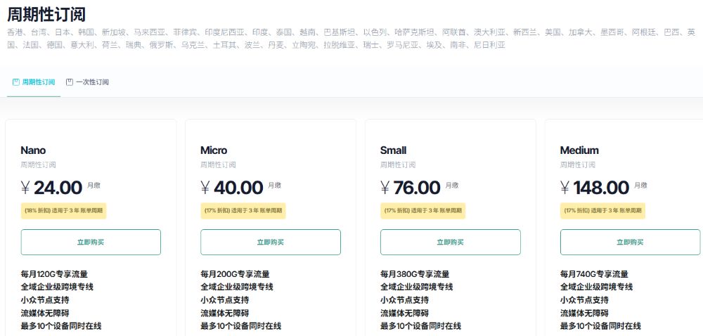 Gatern 机场套餐价格