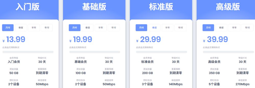 尔湾云机场套餐价格