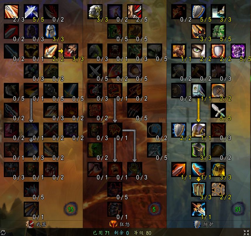 魔兽世界时光服防战80级最佳天赋加点