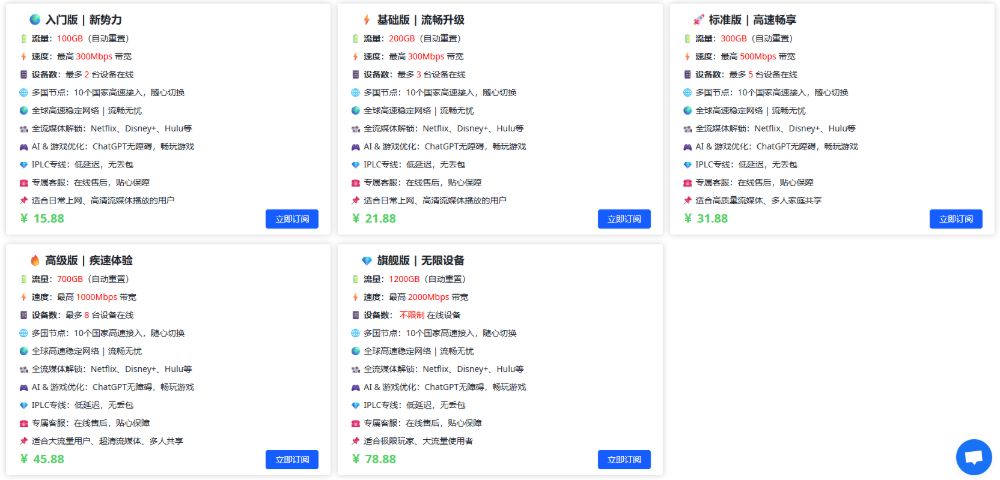三番云机场套餐价格 三番云机场套餐价格