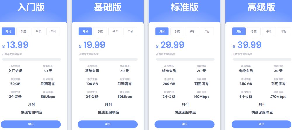 尔湾云机场套餐价格 尔湾云机场套餐价格