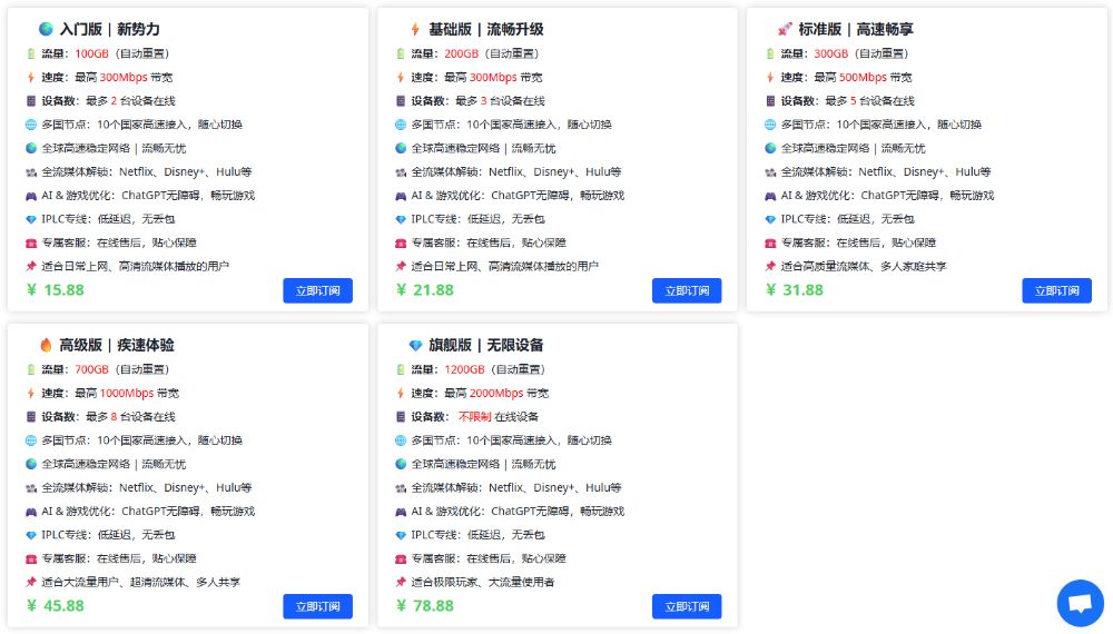 三番云机场套餐价格