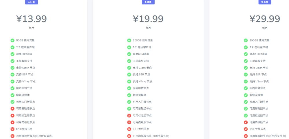 疾风云机场套餐价格 疾风云机场套餐价格