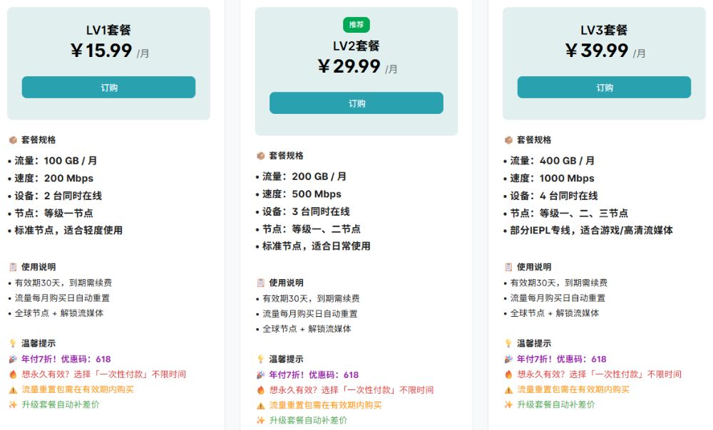 扬帆云机场套餐价格