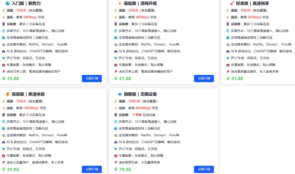 三番云机场套餐价格