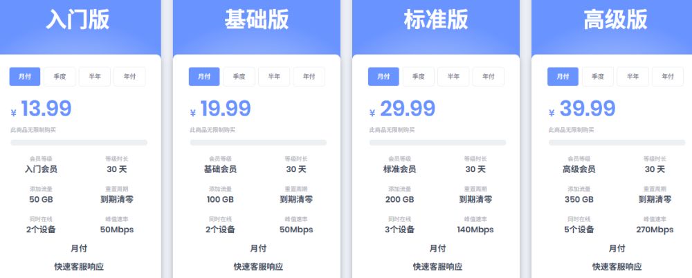 尔湾云机场套餐价格