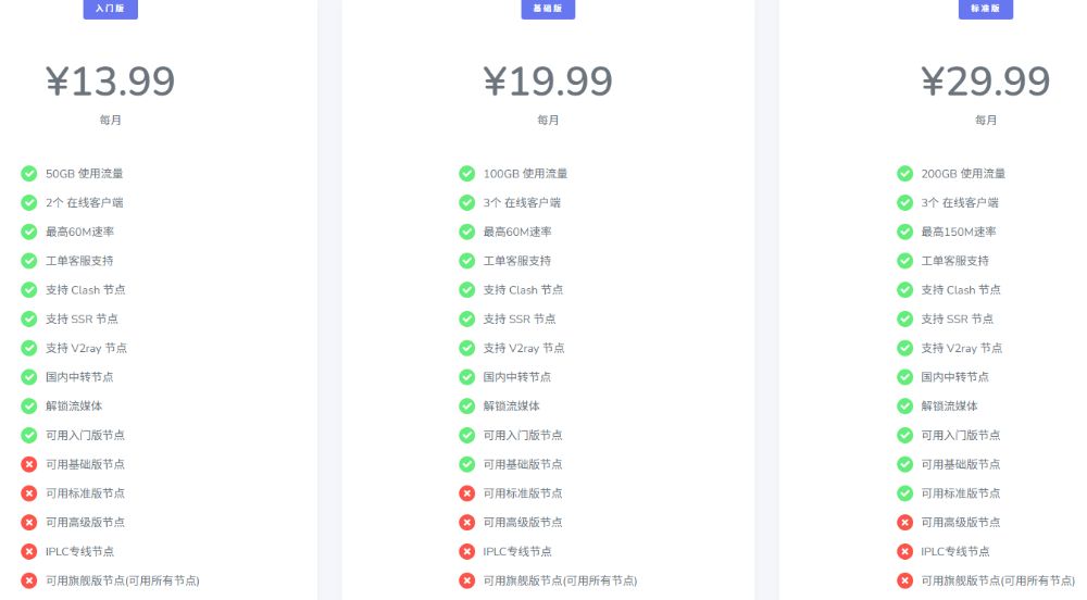 疾风云机场套餐价格