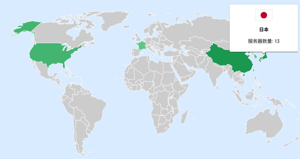 扬帆云机场的节点分布