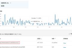 Bing IndexNow 显示的 favicon.ico 来源是 Cloudflare？背后机制原理分析