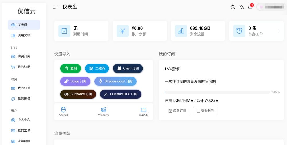 优信云机场仪表盘 优信云机场仪表盘