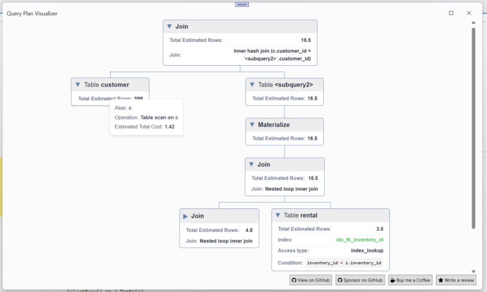 EFCore.Visualizer:在 Visual Studio 中直观查看 EF Core 查询计划的性能调优利器 EFCore.Visualizer:在 Visual Studio 中直观查看 EF Core 查询计划的性能调优利器