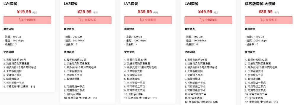 优信云套餐价格 优信云套餐价格