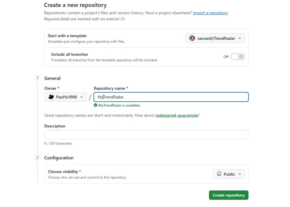 TrendRadar 开源指南：从安装到实战，打造热点趋势监控神器