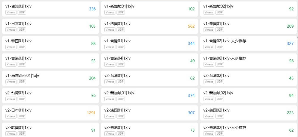 尔湾云机场靠谱吗?会跑路吗?2026最新真实评测与风险分析 尔湾云机场靠谱吗?会跑路吗?2026最新真实评测与风险分析