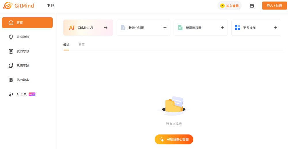 GitMind