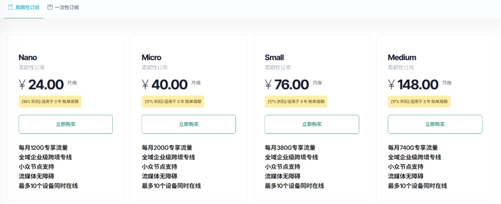 2026 最新性价比机场排行榜：畅享高速稳定的网络加速体验