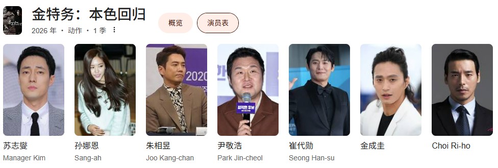 金特务:本色回归演员表 金特务:本色回归演员表