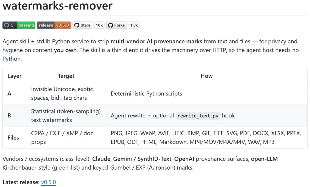 watermarks-remover GitHub watermarks-remover GitHub