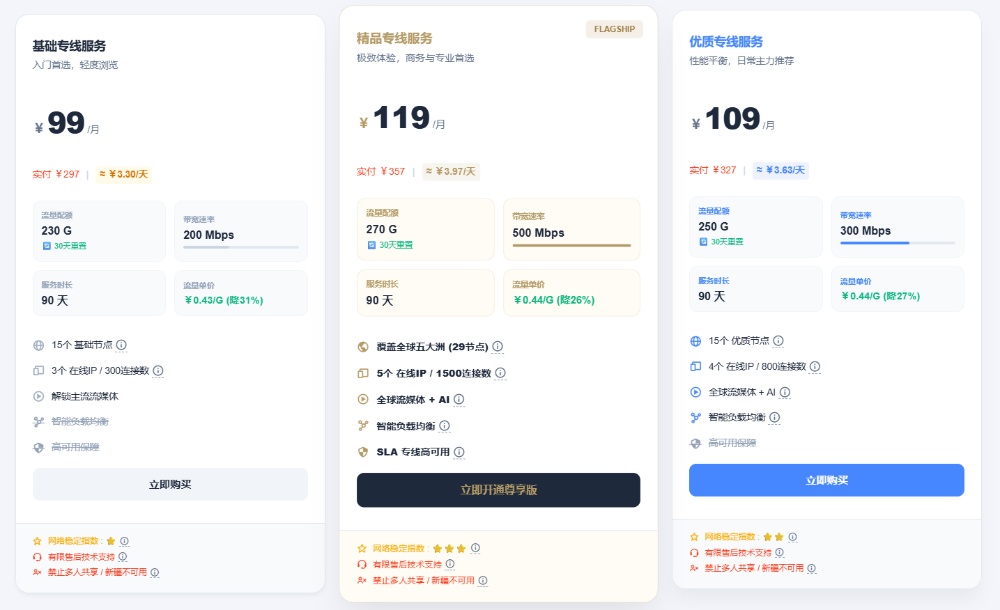 WgetCloud 机场2026年最新套餐价格 WgetCloud 机场2026年最新套餐价格