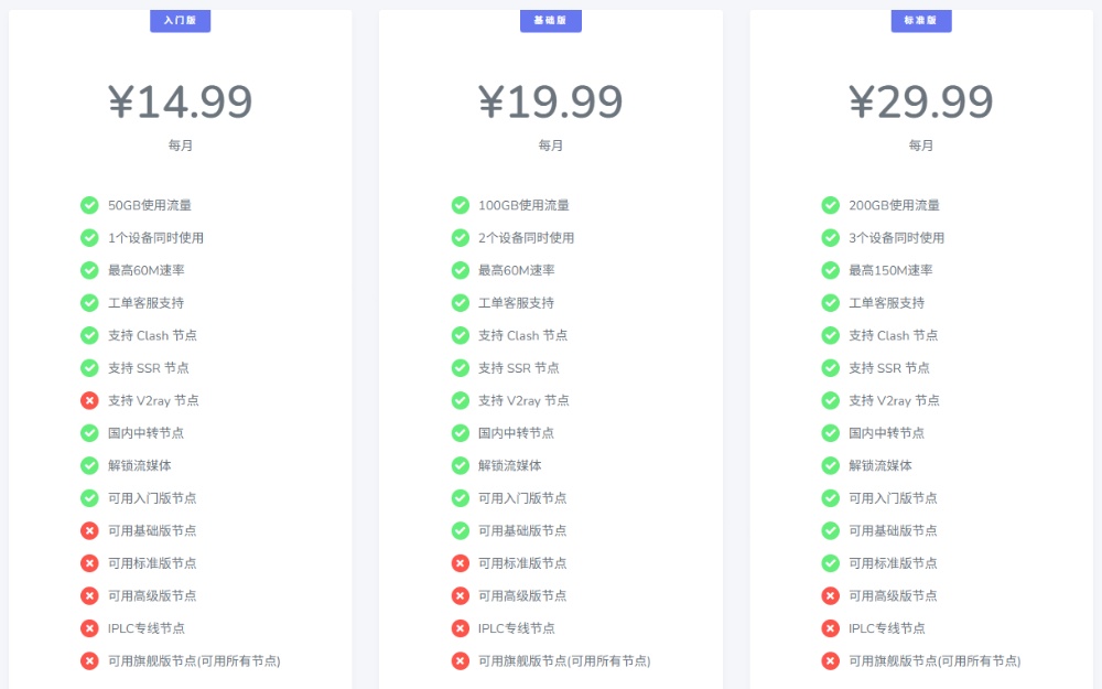 飞机云机场最新套餐价格 飞机云机场最新套餐价格