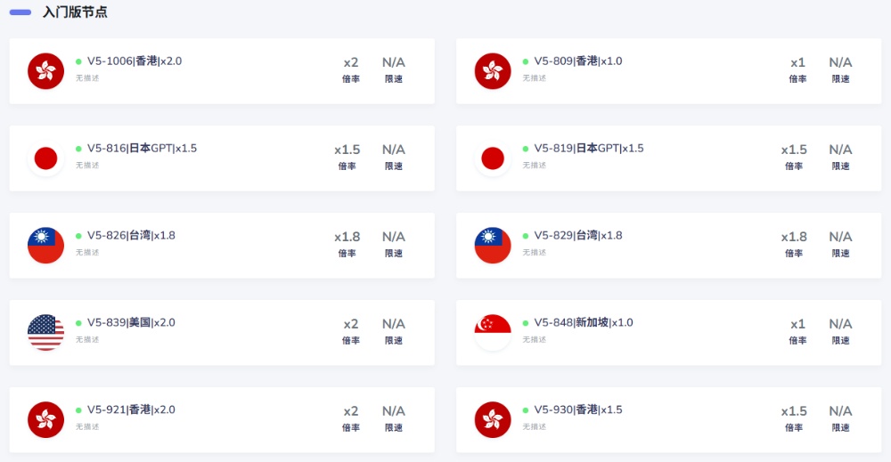 飞机云机场节点信息 飞机云机场节点信息