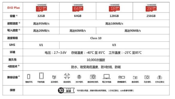 Switch配件推荐大全