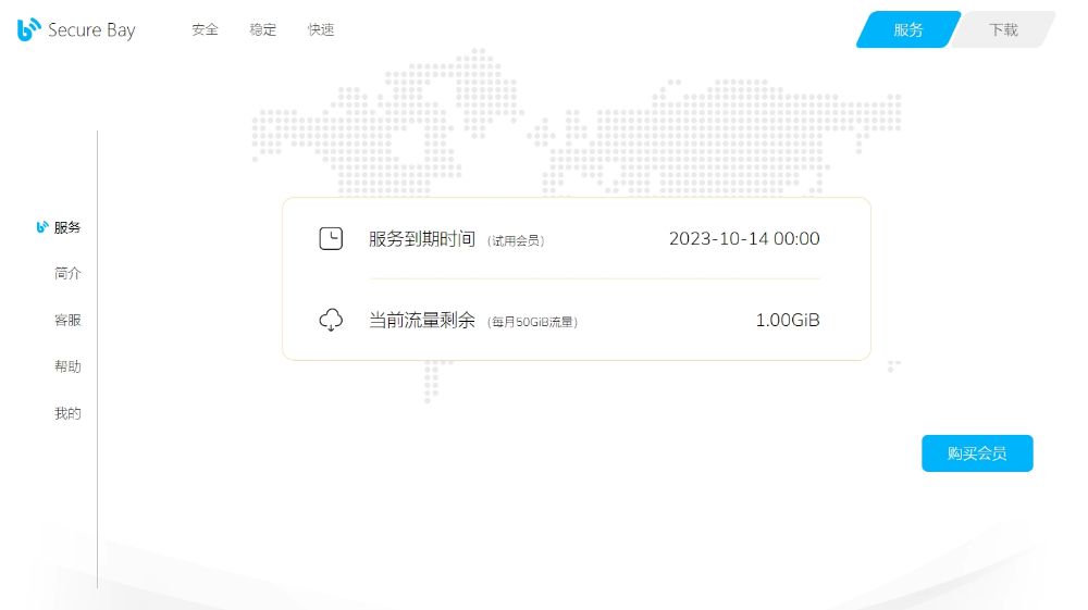 TLY的替代品securebay实测可用